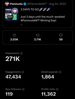 post metrics