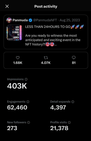 post metrics